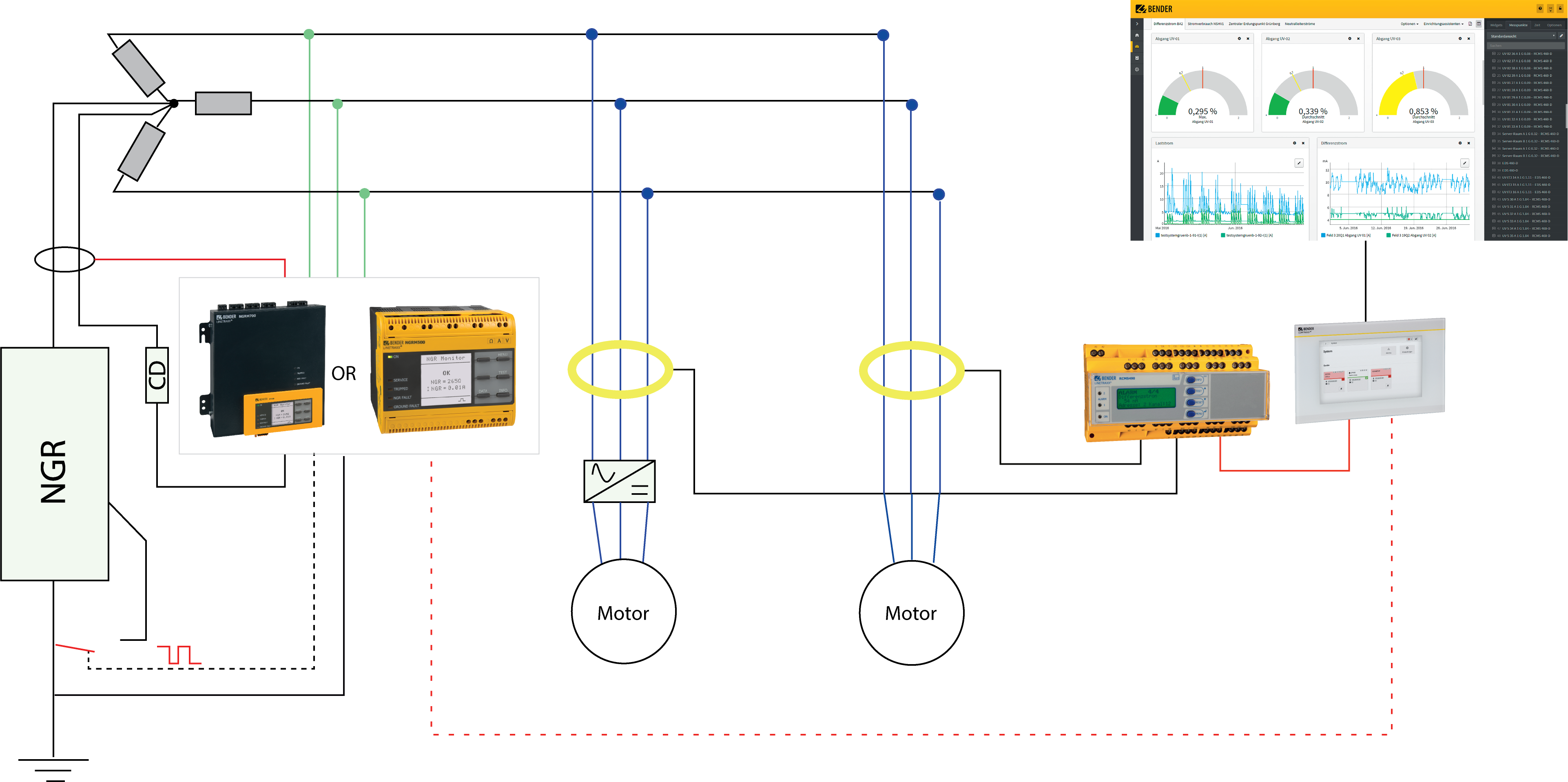 Fault Localization in HRG Wastewater copy_v2