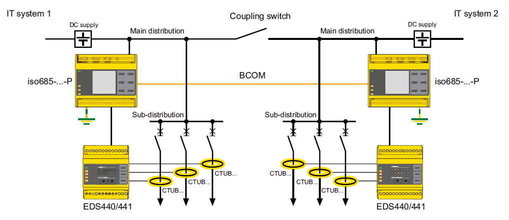 power plant diagram