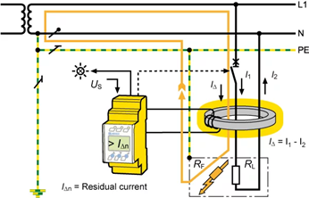 Residual Current Drawing