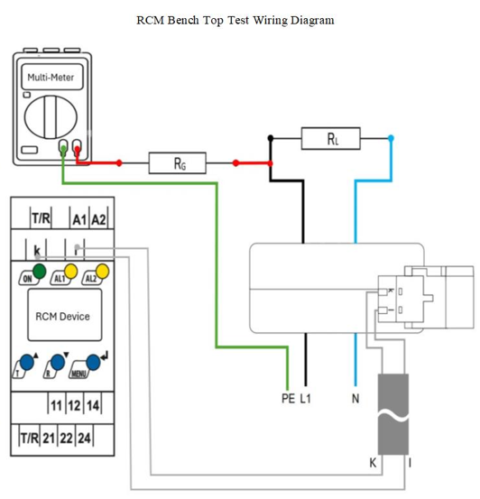 RCM Bench top test Wiring Diagram